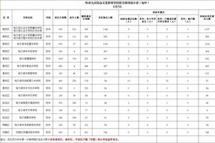 原因何在❓20-21赛季多特坐拥哈兰德+贝林+巅峰桑乔，仅获德国杯